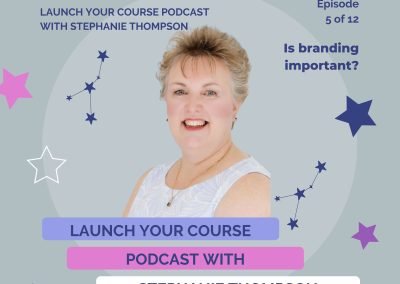 Is branding important?